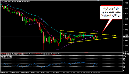     

:	USDCHF 15.png
:	43
:	19.1 
:	265252