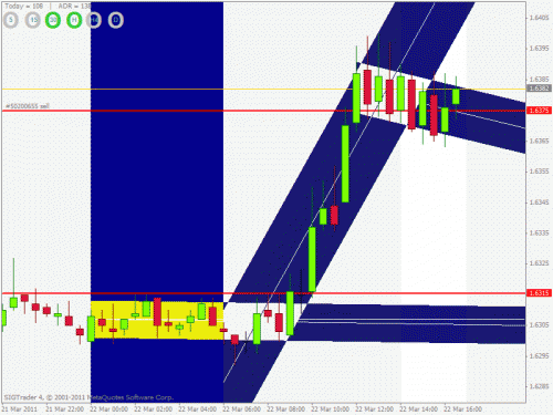 gbp.gif‏