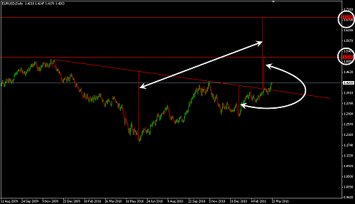     

:	EURUSD 183.png
:	46
:	22.4 
:	265278