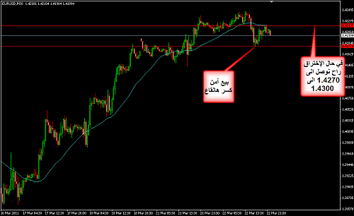     

:	EURUSD 185.png
:	52
:	27.4 
:	265300