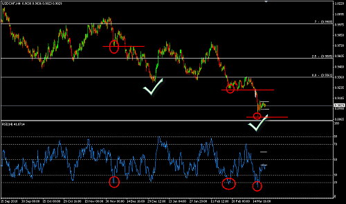     

:	USDCHF 44.png
:	37
:	25.6 
:	265325