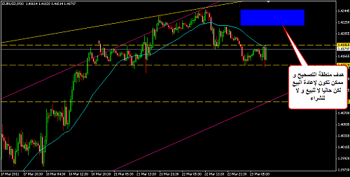     

:	EURUSD 97.png
:	42
:	21.0 
:	265358