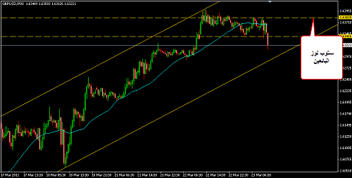     

:	GBPUSD 57.png
:	43
:	16.5 
:	265368