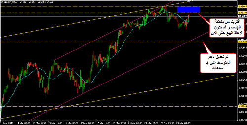     

:	EURUSD 98.png
:	41
:	21.9 
:	265376