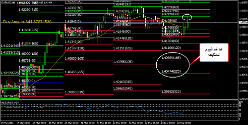     

:	EURUSD 99.png
:	77
:	25.6 
:	265377