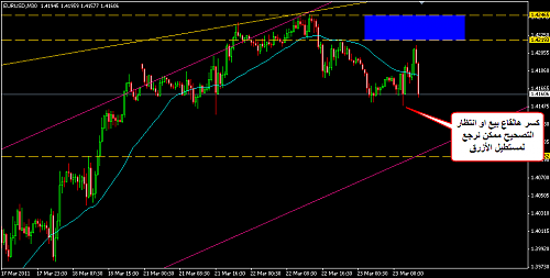     

:	EURUSD 100.png
:	54
:	18.2 
:	265380