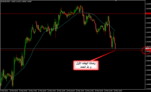     

:	EURUSD 187.png
:	38
:	23.5 
:	265424