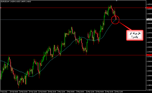     

:	EURUSD 189.png
:	49
:	20.9 
:	265448