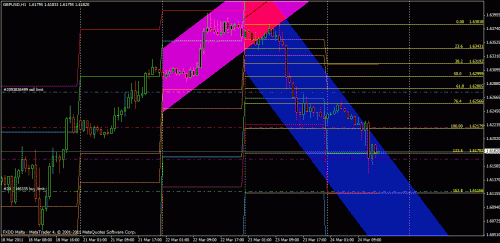     

:	gbpusd-canales.gif
:	63
:	29.0 
:	265551