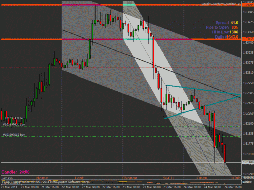 gbpusd1.gif‏