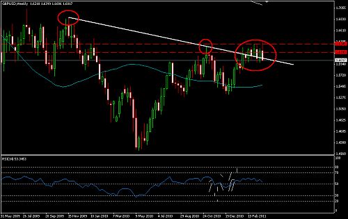     

:	GBPUSD 72.png
:	37
:	16.4 
:	265737