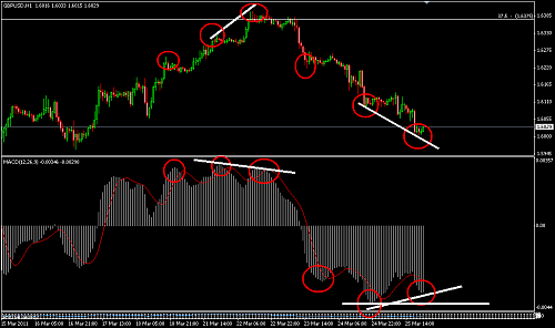     

:	GBPUSD 73.png
:	38
:	18.4 
:	265750