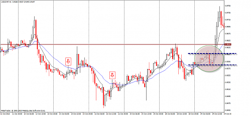     

:	usdchf.png
:	73
:	38.1 
:	265993