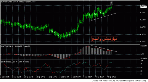 eurgbp.GIF‏