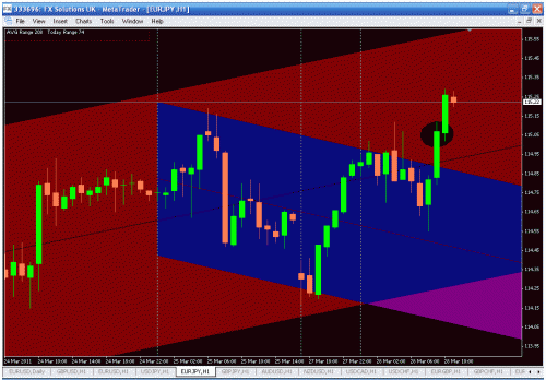 eur jp.gif‏