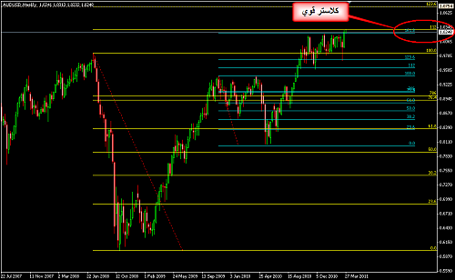     

:	AUDUSD 18.png
:	61
:	20.0 
:	266166