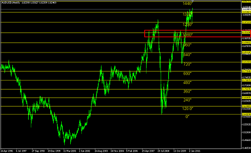     

:	AUDUSD 19.png
:	32
:	15.1 
:	266167