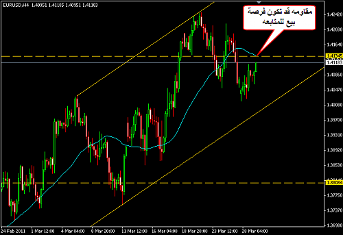     

:	EURUSD 103.png
:	62
:	16.6 
:	266183