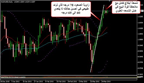     

:	AUDUSD 5.png
:	33
:	22.2 
:	266186