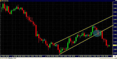     

:	euraud1.png
:	34
:	40.8 
:	266259