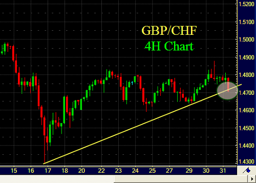     

:	GBPCHF4H.png
:	148
:	18.9 
:	266415