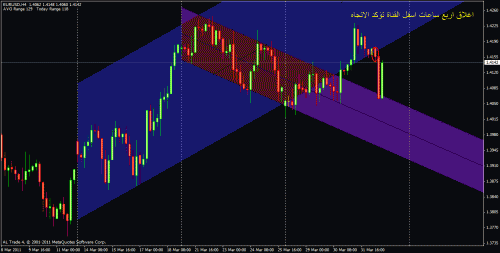 eur11.gif‏