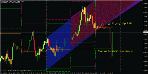 eur22.gif‏