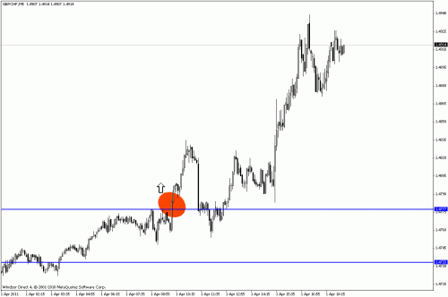 gbb chf.gif‏