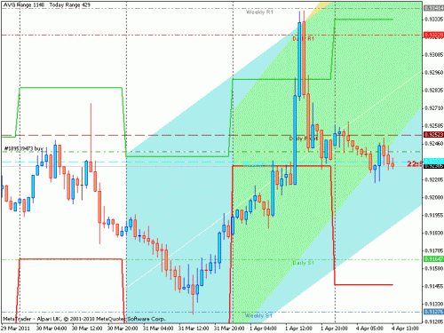 usdchf.gif‏