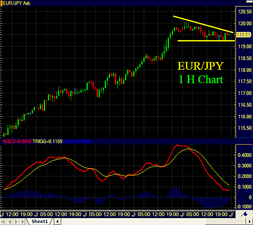     

:	EURJPY_1H.png
:	46
:	27.2 
:	266790