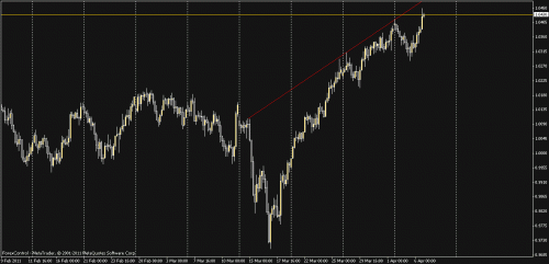 aud.gif‏