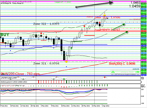     

:	audusd.png
:	41
:	41.1 
:	267097