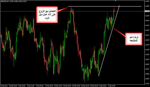     

:	GBPUSD 75.png
:	41
:	23.7 
:	267120