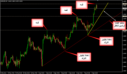     

:	EURUSD 197.png
:	57
:	39.3 
:	267127