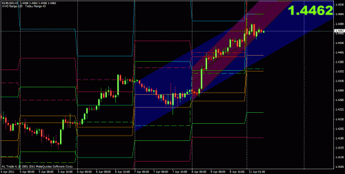 eur01.gif‏