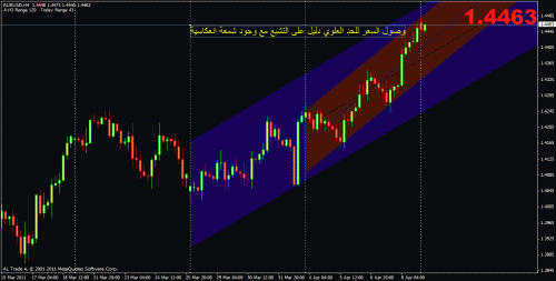 eur03.gif‏