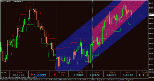     

:	gbpusd 4h.gif
:	47
:	26.8 
:	267323