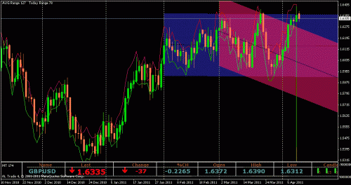     

:	gbpusd daily.gif
:	38
:	27.9 
:	267324