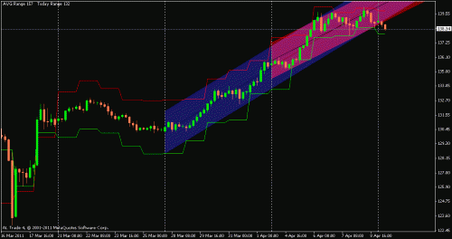     

:	gbp jpy 4h.gif
:	29
:	14.6 
:	267326