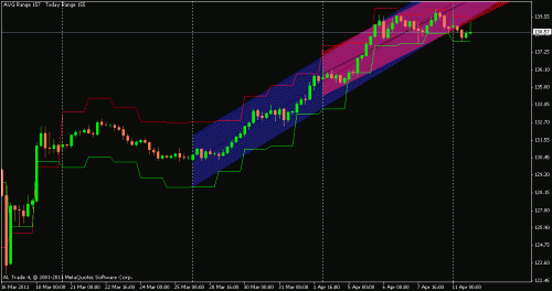     

:	gbp jpy 4h.gif
:	50
:	14.6 
:	267356