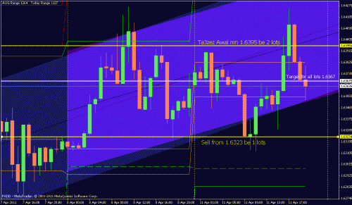 gbp-usd.gif‏