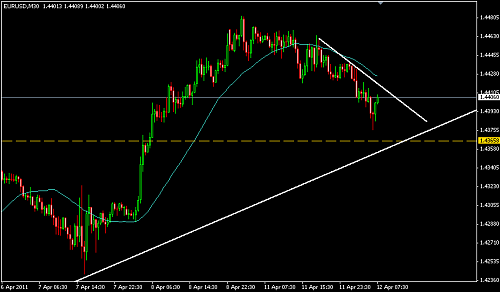     

:	EURUSD 109.png
:	86
:	13.4 
:	267400