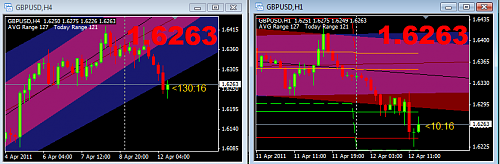 GBPUSD1-4.png‏