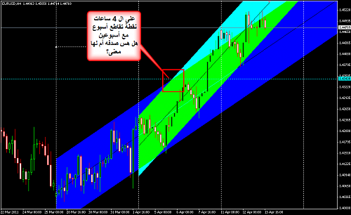     

:	EURUSD 201.png
:	33
:	30.6 
:	267494