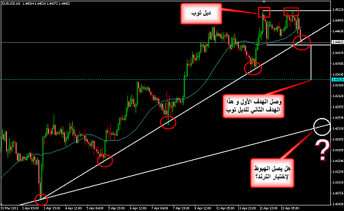     

:	EURUSD 202.png
:	38
:	41.4 
:	267519