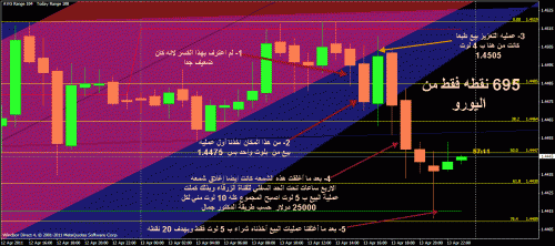     

:	eurusd.gif
:	158
:	33.8 
:	267535