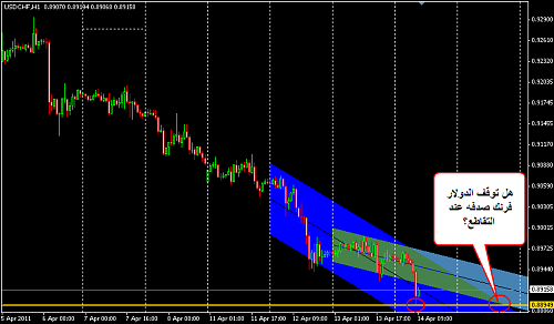     

:	USDCHF 16.png
:	43
:	20.1 
:	267577