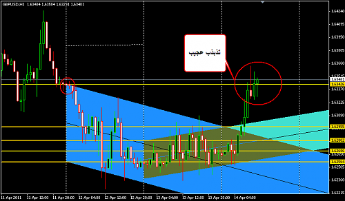     

:	GBPUSD 69.png
:	45
:	16.4 
:	267593