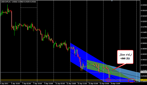     

:	USDCHF 17.png
:	42
:	18.1 
:	267594