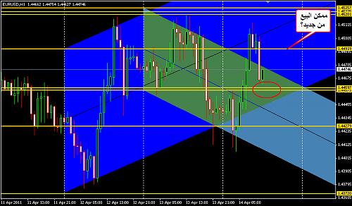     

:	EURUSD 116.png
:	52
:	19.3 
:	267598